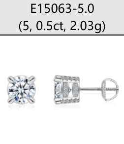 Classic Round 4-Prong Stud Earrings Moissanite VVS – S925