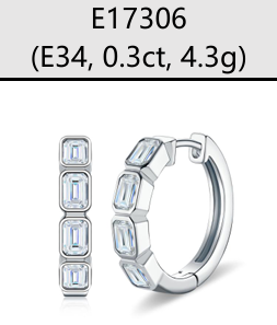 Huggies Baguette Émeraude Moissanite VVS – S925
