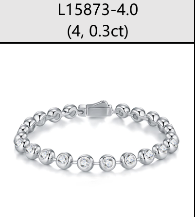 Bracelet Bezel Tennis Moissanite VVS – S925