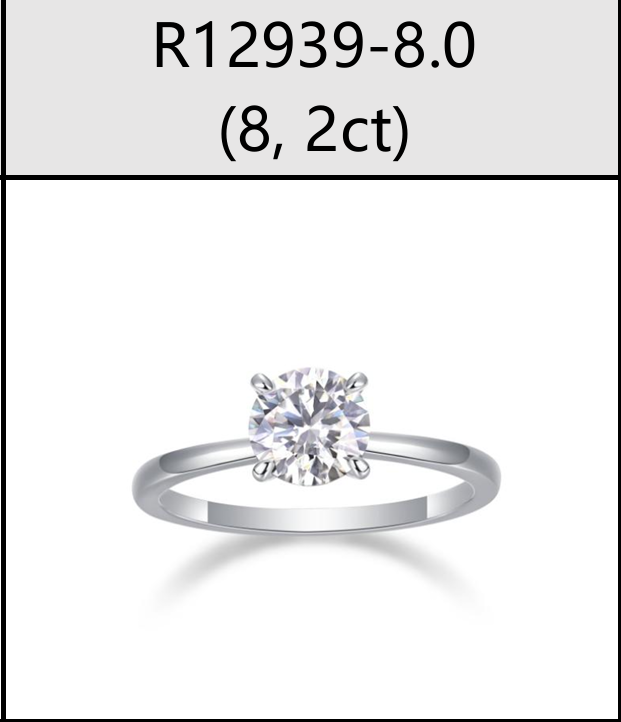 Ring Solitaire Round Moissanite VVS – S925
