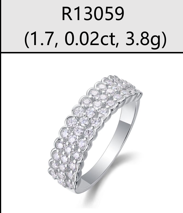 Ring Solitaire Round Moissanite VVS – S925