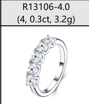 Ring Half Eternity Round Moissanite VVS – S925
