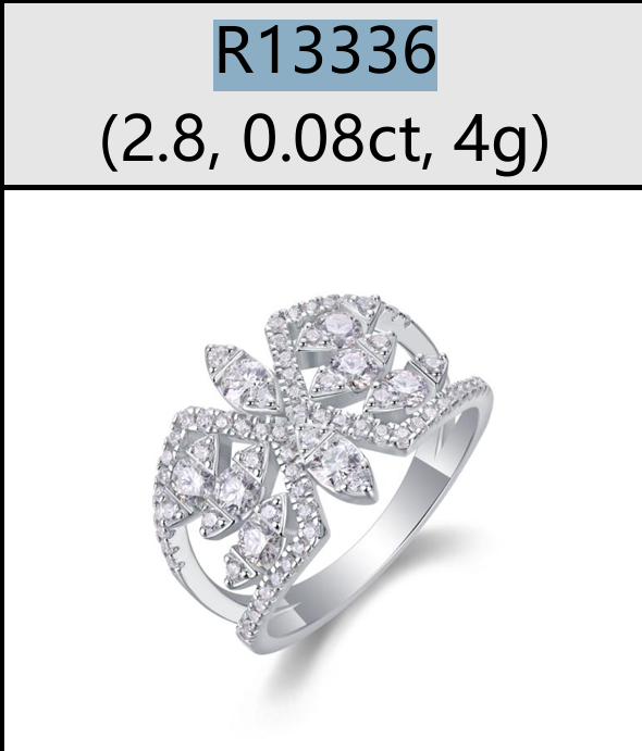 Ring Butterfly Pavé Moissanite VVS – S925