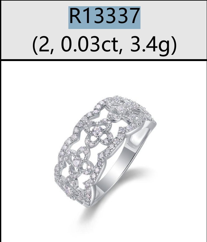 Ring Floral Pavé Moissanite VVS – S925