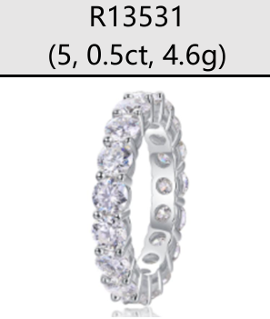 Ring Eternity Round Moissanite VVS – S925