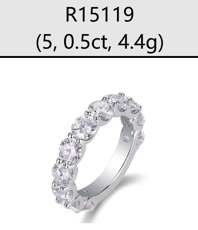 Ring Eternity Round Moissanite VVS – S925