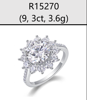 Ring Sunburst Halo Moissanite VVS – S925