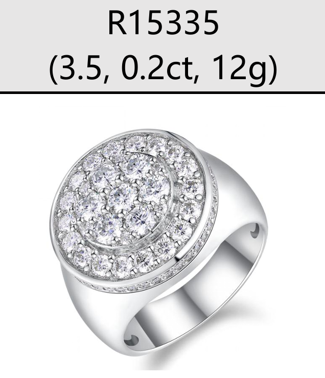 Round Iced Cluster Signet Ring Moissanite VVS – S925