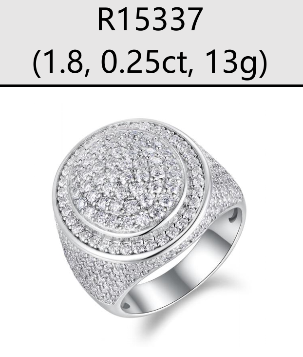 Full Iced Round Signet Ring Moissanite VVS – S925