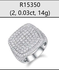 Square Full Pavé Iced Signet Ring Moissanite VVS – S925