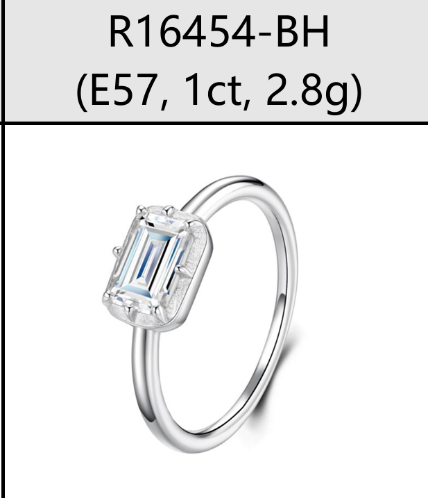Ring Emerald Cut Solitaire Moissanite VVS – S925
