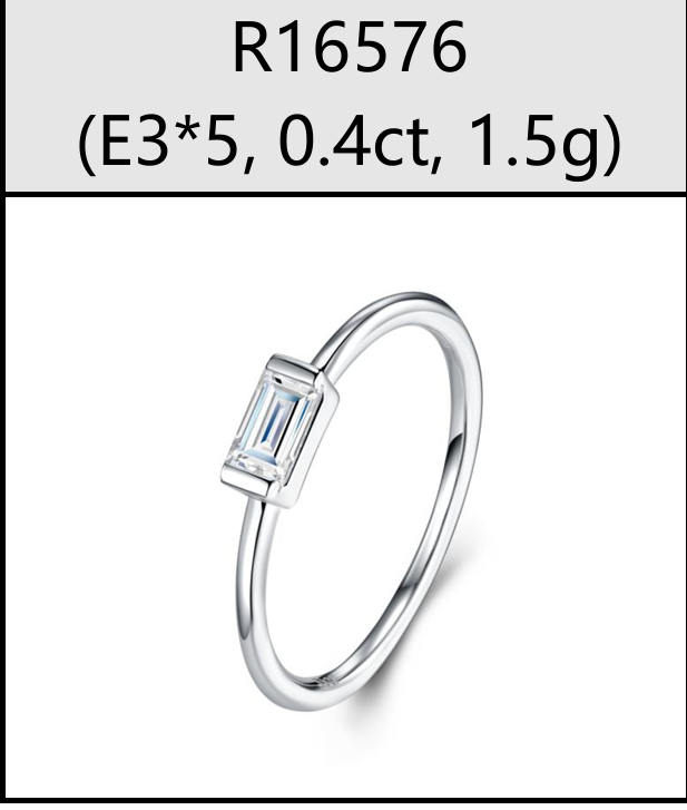 Ring Emerald Cut Bezel Moissanite VVS – S925