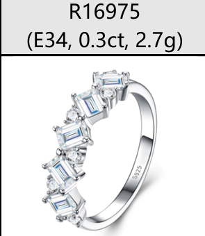 Ring Emerald Five Stone Moissanite VVS – S925