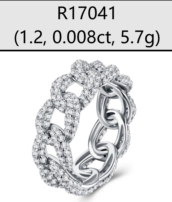 Cuban Link Full Iced Ring Moissanite VVS – S925