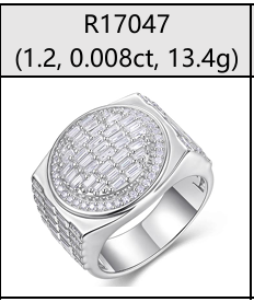 Oval Baguette Iced Signet Ring Moissanite VVS – S925