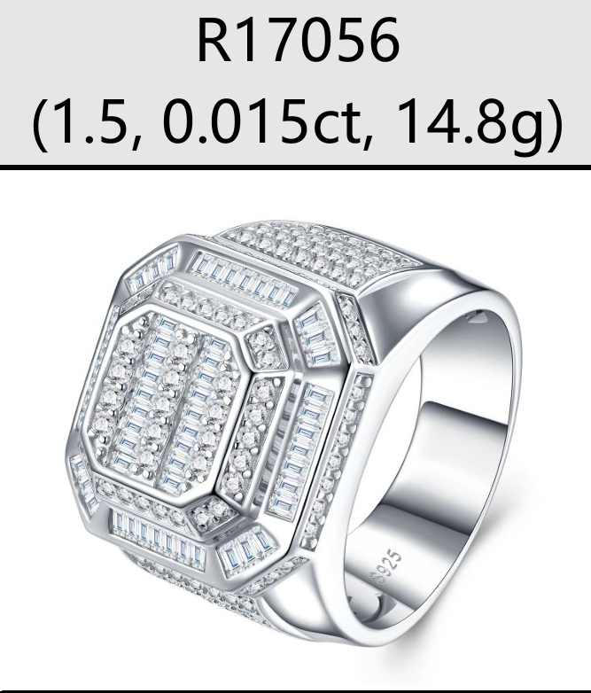 Octagon Baguette Iced Signet Ring Moissanite VVS – S925