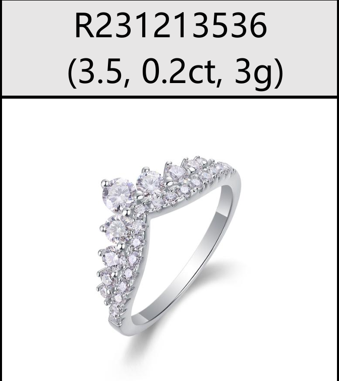 Ring Wishbone Cluster Moissanite VVS – S925